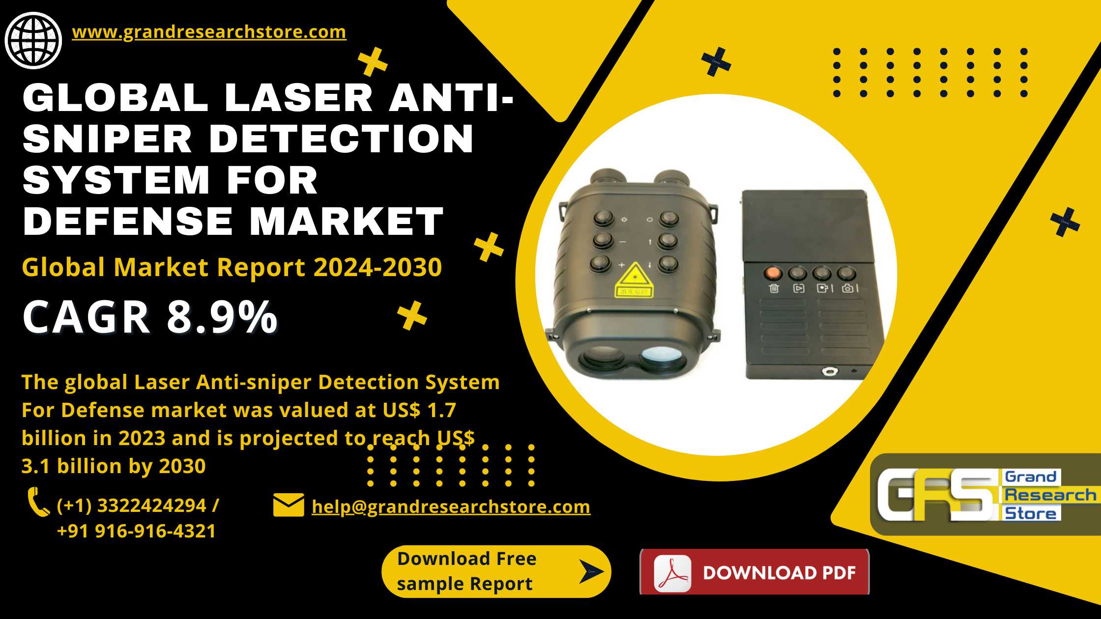 Global Laser Anti-sniper Detection System For Defe..