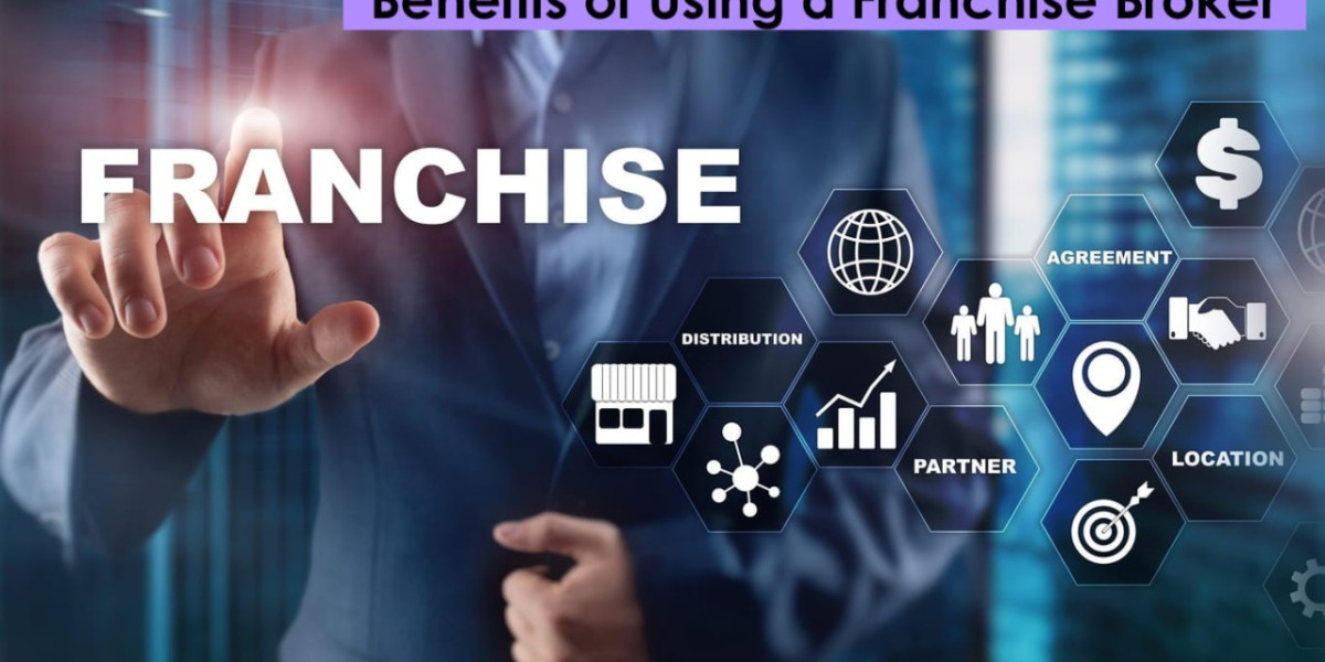 Franchise Broker: The Key to Finding the Right Franchise Opportunity