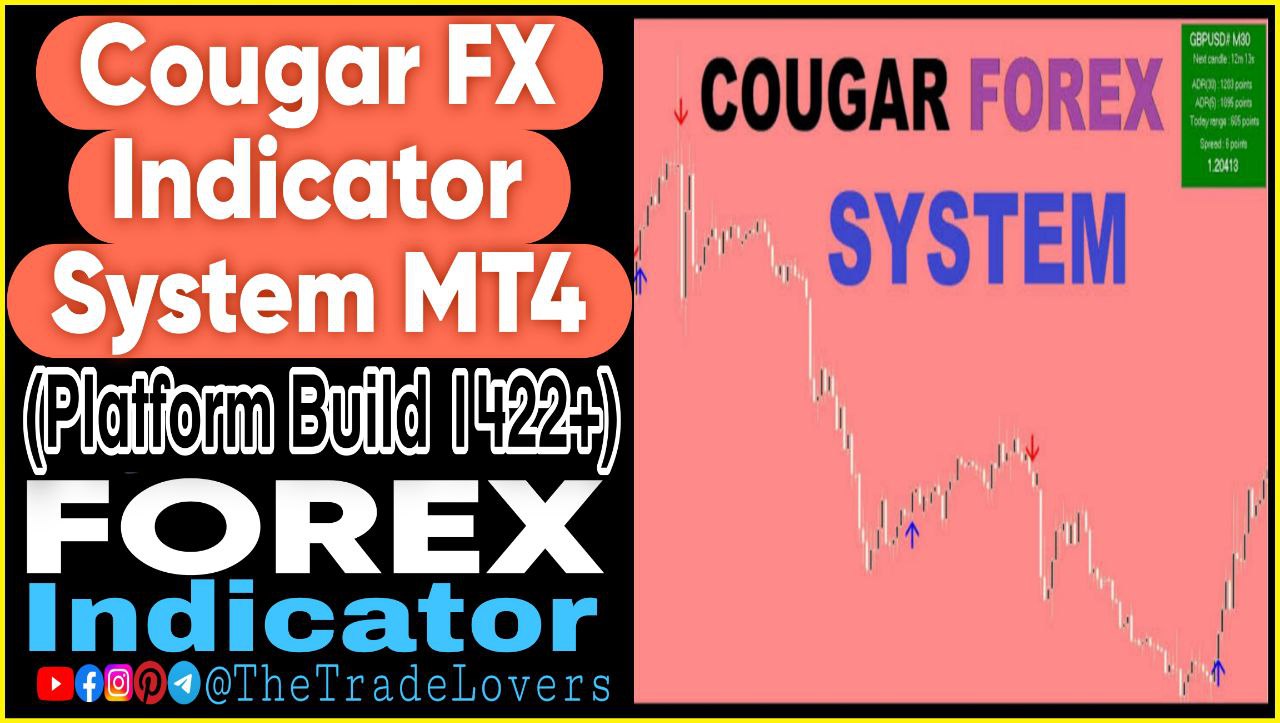 Cougar FX Indicator System MT4 (Platform Build 1422 ) Forex MT4 Indicators - Payhip