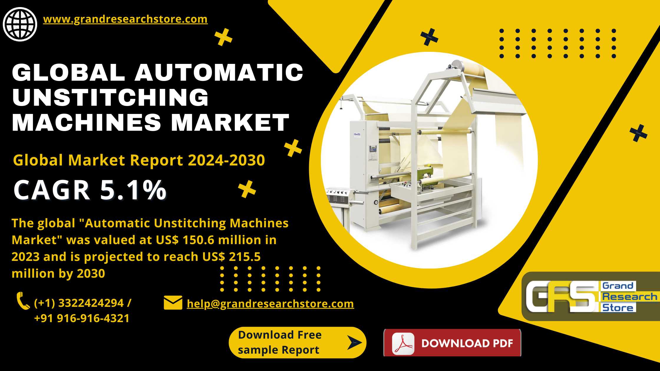 Global Automatic Unstitching Machines Market Resea..