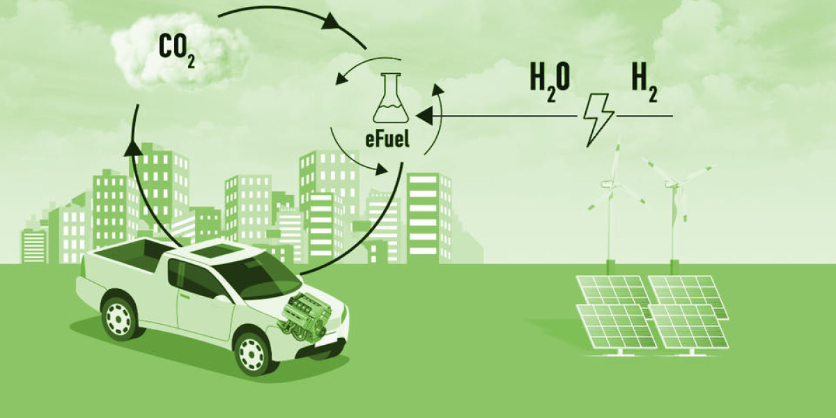 Japan E-Fuel Market Size, Share, Industry Trend, Forecasts to 2033