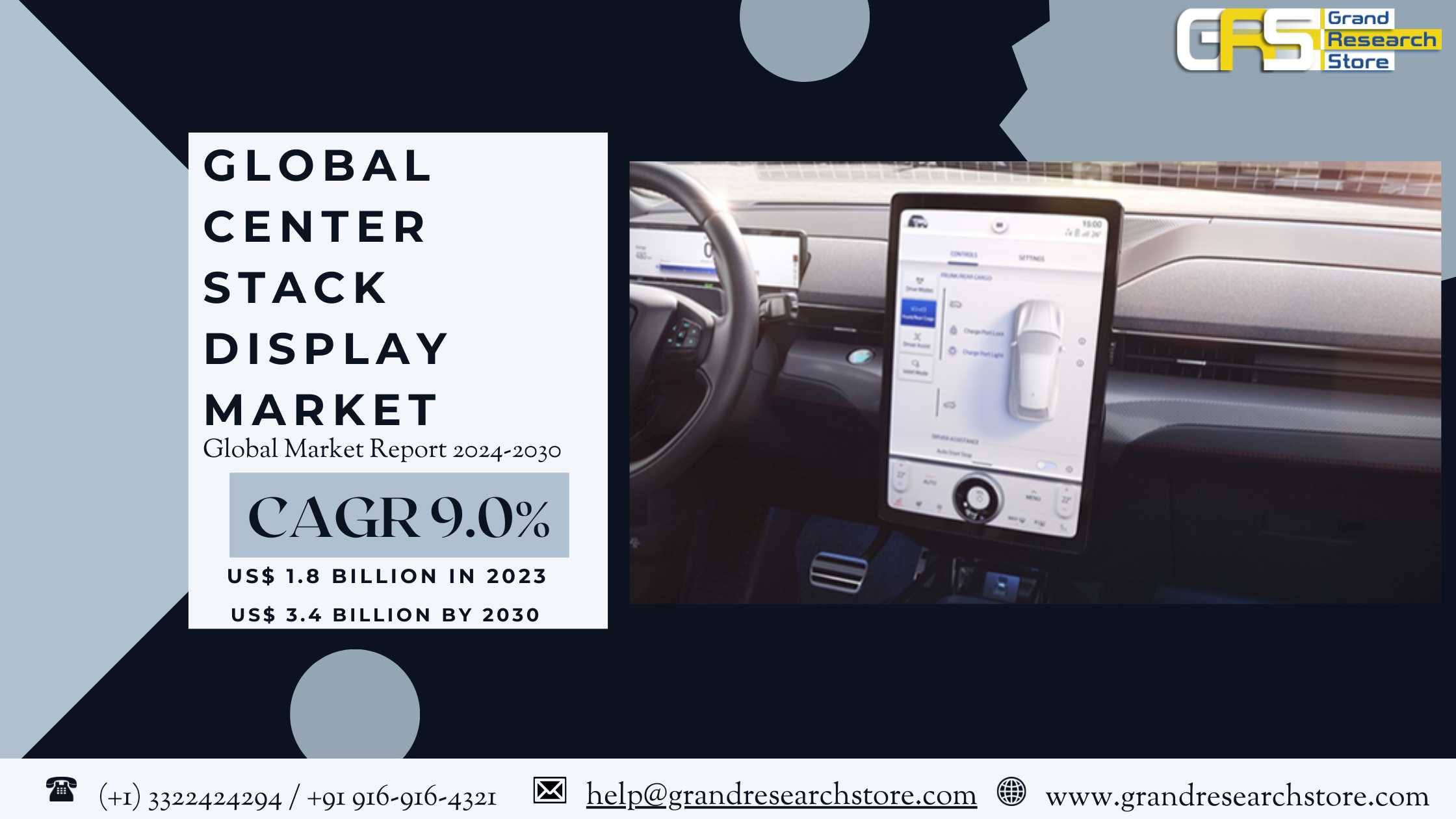 Global Center Stack Display Market Research Report..