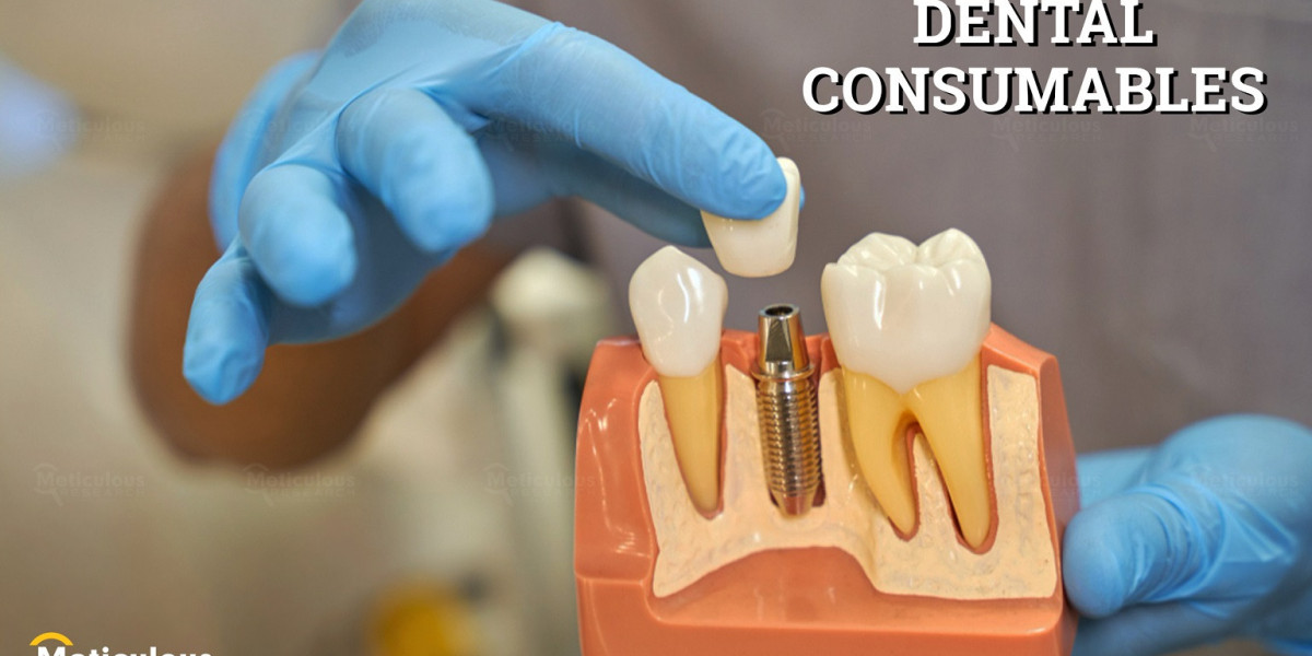 Navigating the Global Dental Consumables Market: Trends, Drivers, and Challenges Ahead