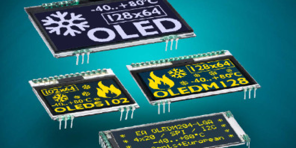 OLED Display Market Growth: Segmentation, Regional Breakdown, and Key Players Forecast | LG Electronics., BOE Technology