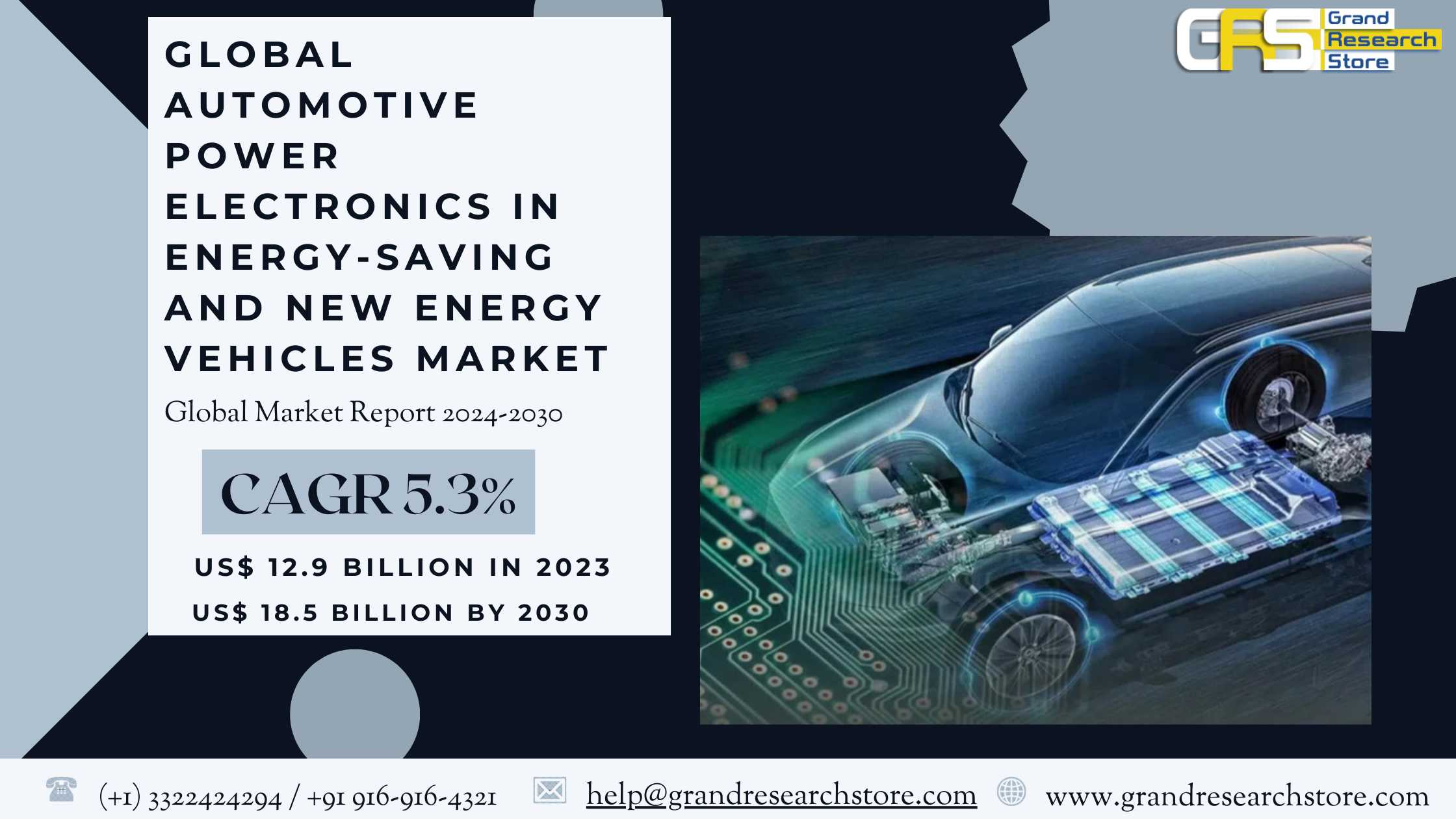 Global Automotive Power Electronics in Energy-Savi..