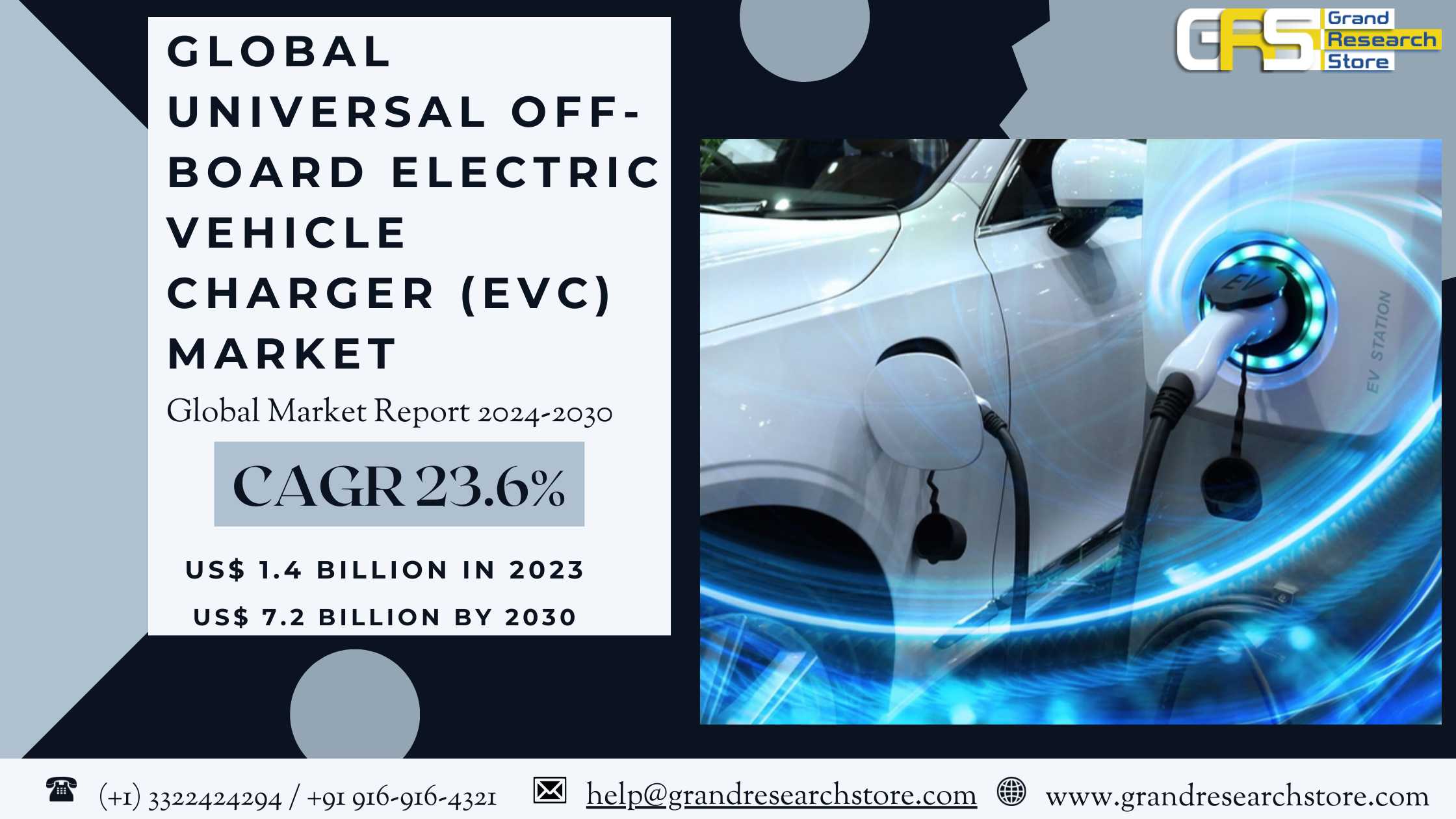 Global Universal Off-board Electric Vehicle Charge..