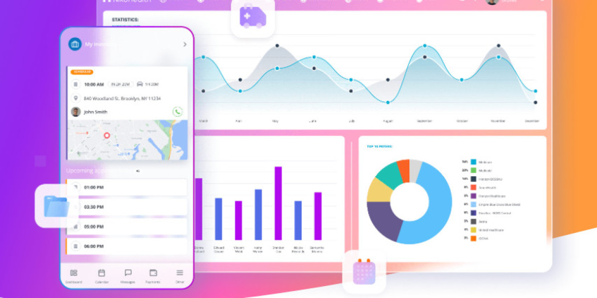 Understanding DME Medical Billing Software: A Comprehensive Guide