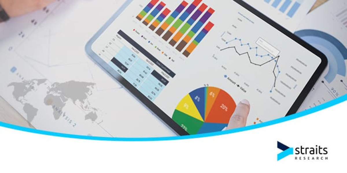 Modern Manufacturing Execution System (MES) Industry Report: Global Market Manufacturers, Outlook and Growth till foreca