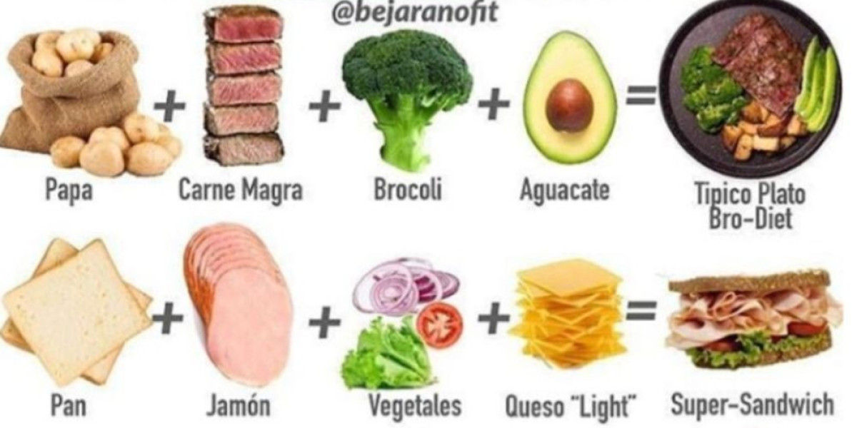 Vitaminas del complejo B: para qué sirven y cuándo tomar