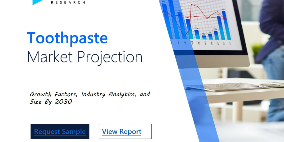 Toothpaste Market Analysis and Trends: Uncovering Competitive Advantages