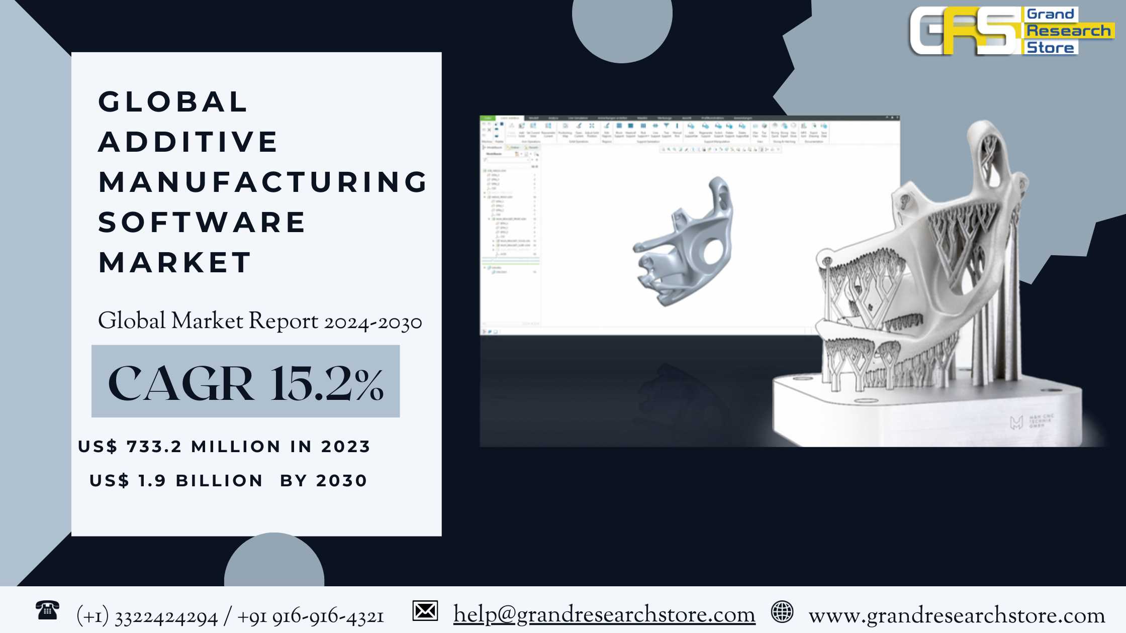 Global Additive Manufacturing Software Market Rese..