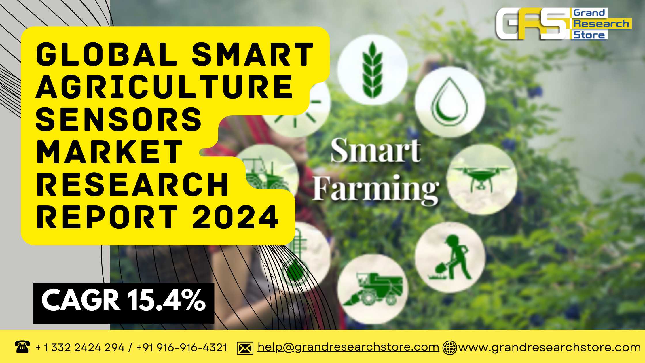 Global Smart Agriculture Sensors Market Research R..
