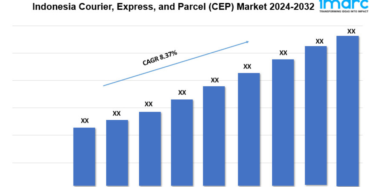 Indonesia Courier, Express, and Parcel (CEP) Market Size, Growth & Forecast 2024-2032