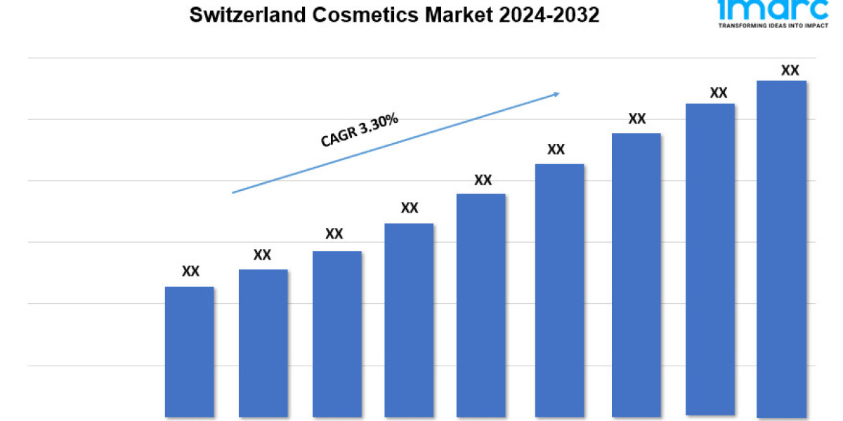 Switzerland Cosmetics Market Size, Share, Growth, and Forecast 2024-2032