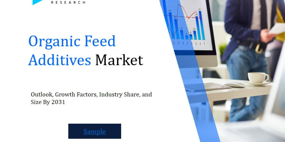 Organic Feed Additives Market Industry Outlook: Forecasting Trends and Growth for the Coming Years