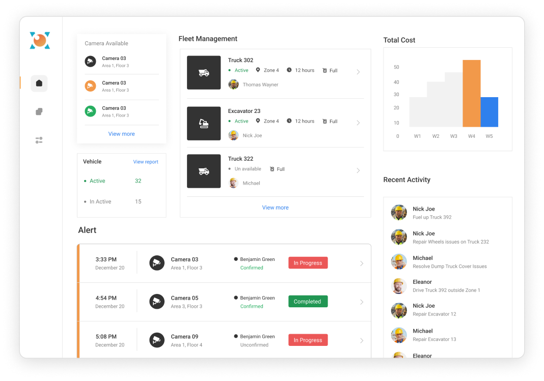 viHUB -  Digital Works Supervision System (DWSS) | Construction Management Software | AI for Workplace Safety | Centralized Management Platform