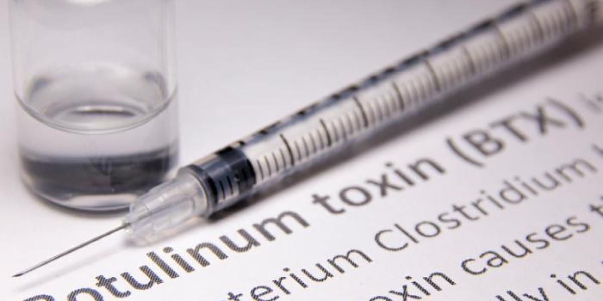 Botulinum Toxin Market 2023 Major Key Players and Industry Analysis Till 2032