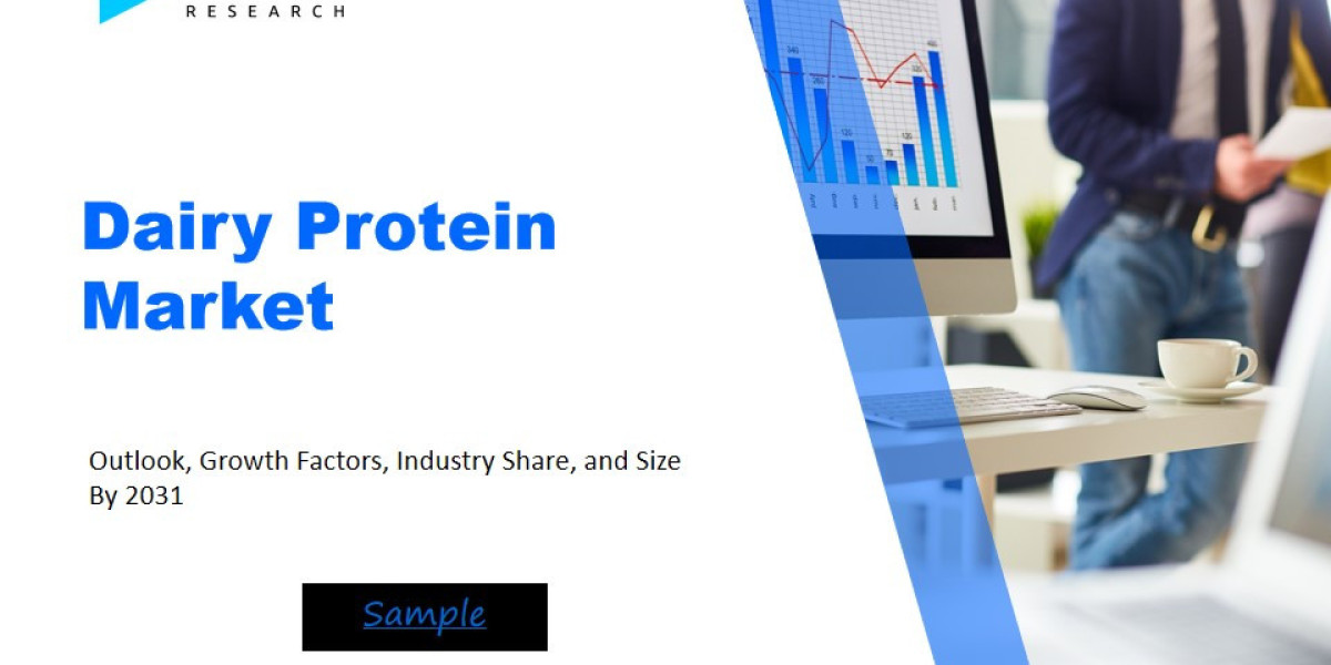 Dairy Protein Market Industry Outlook: Forecasting Trends and Growth for the Coming Years