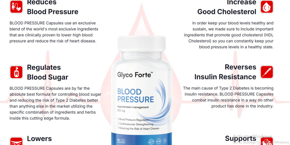 Glyco Forte Blood Pressure Formula Canada Price & Reviews