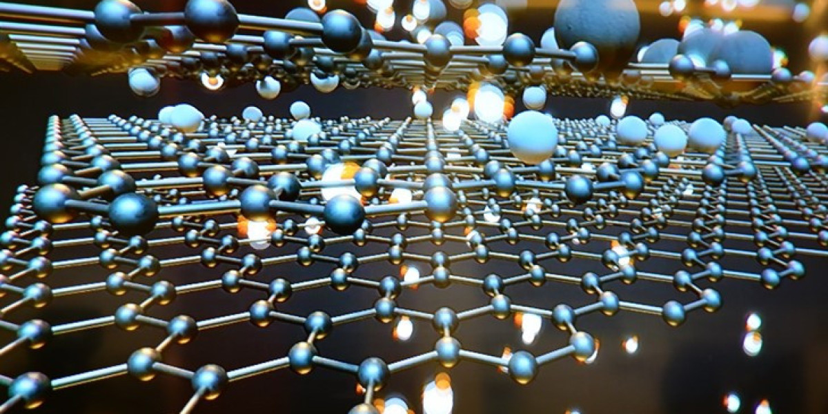 Global Graphene Market Share Expected to Increase as Research and Development Accelerate