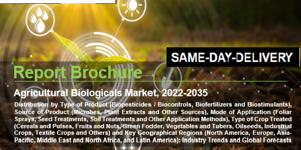 Agricultural Biologicals Market Comprehensive Statistics, Growth Rate, and Future Trends 2035