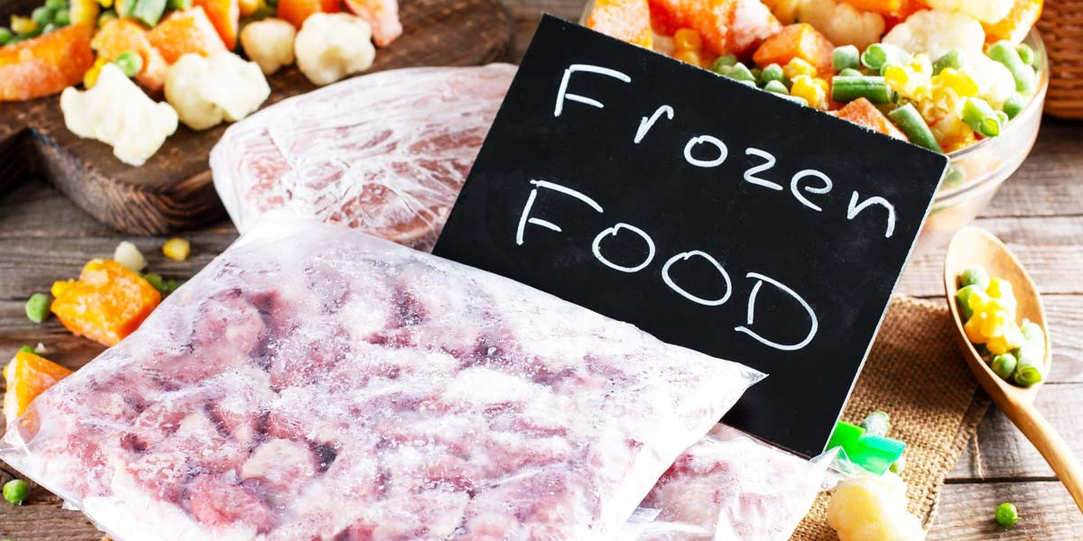 Frozen Food Market Competitive Analysis, Growth, Development Factors 2034