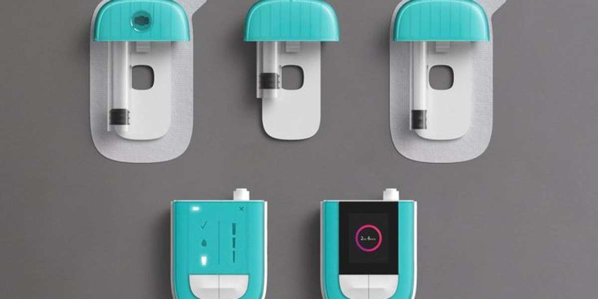 Medical Aesthetics Device Market Share, Overview and Global Forecast to 2032