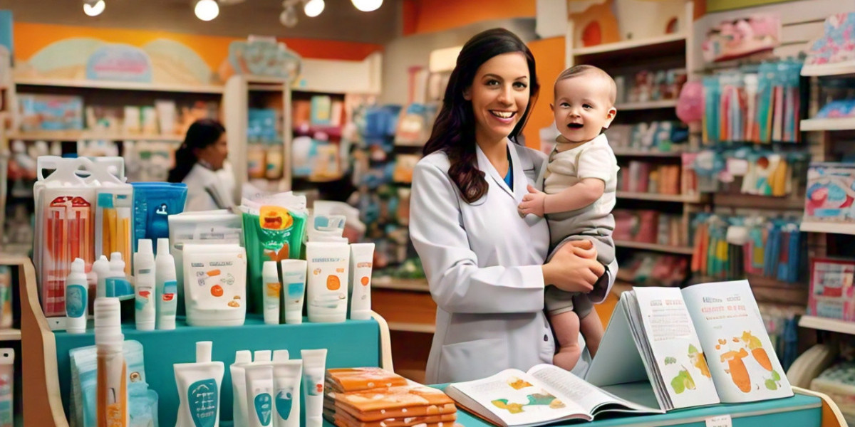 Baby Oral Care Products Market Analysis Report 2025-2033