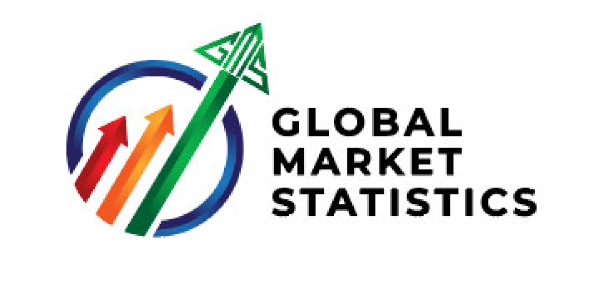Bio Jet fuel Market Report Unlocking Tomorrow’s Market Potential