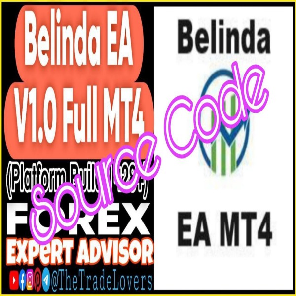 Belinda EA MT4 Source Code MQ4 (Works on Build 1428+) | Forex Robot | MT4 Expert Advisor - The Trade Lovers