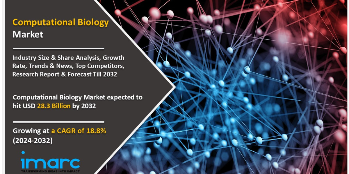 Computational Biology Market Report,  Industry Growth, Size, Share and Forecast 2024-2032