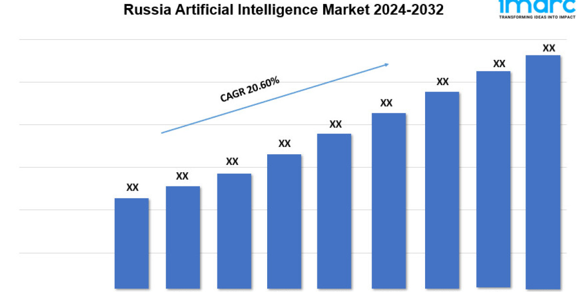 Russia Artificial Intelligence Market Share, Trends, Demand and Forecast 2024-2032