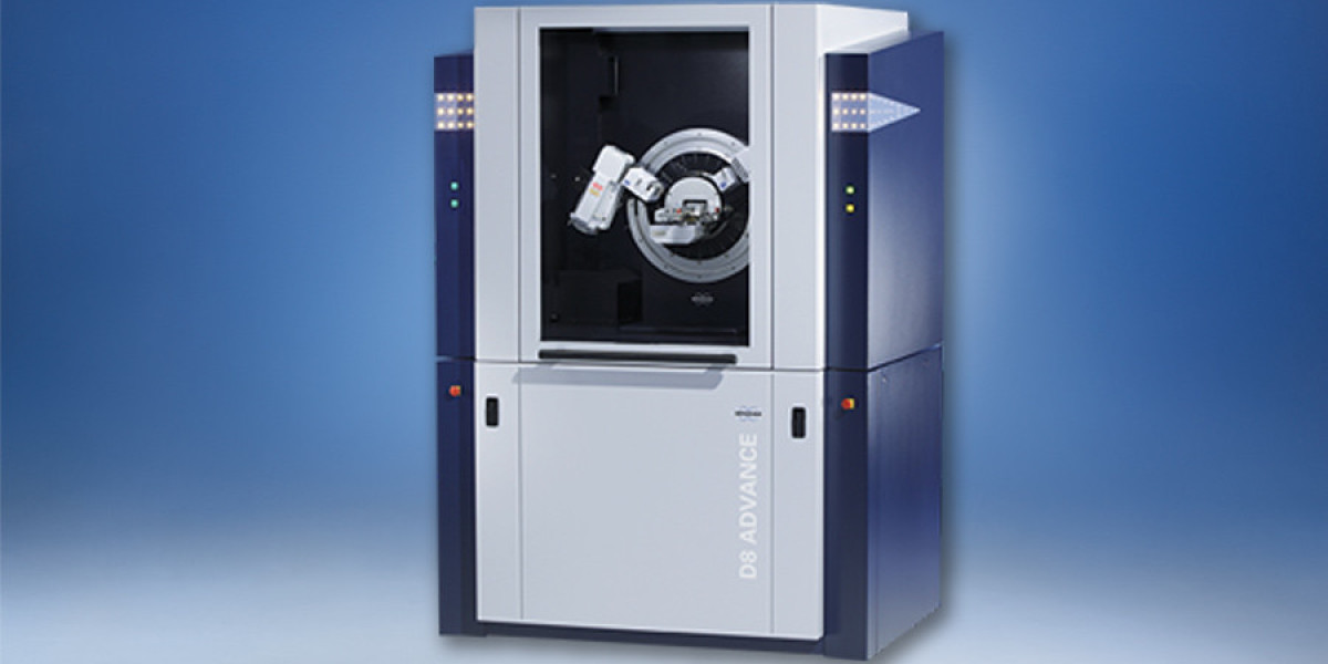 X-Ray Diffractometer Market Share, Global Industry Analysis Report 2023-2032