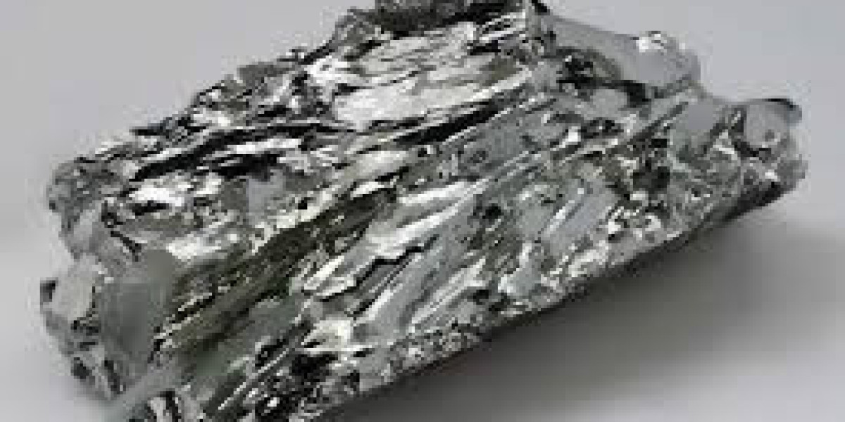 Molybdenum Market Growth and Opportunities Analysis Report 2034