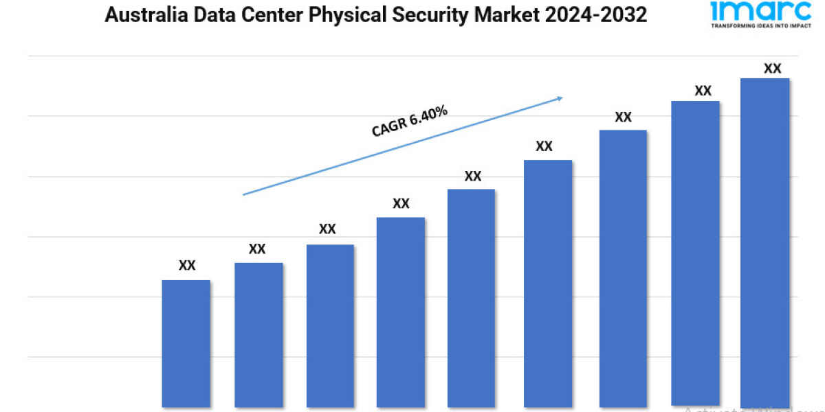 Australia Data Center Physical Security Market Size, Growth, and Forecast 2024-2032