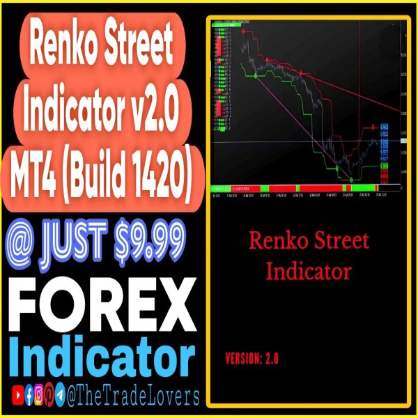 Renko Street Indicator V2.0 MT4 (Works on Build 1421+) | Forex MT4 Indicators - The Trade Lovers