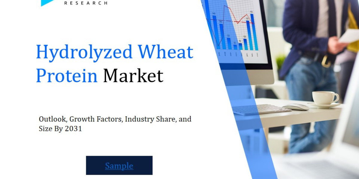 Global Hydrolyzed Wheat Protein Market Overview : Size, Share, and Future Trends Forecast