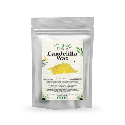 Candelilla Wax Profile Picture