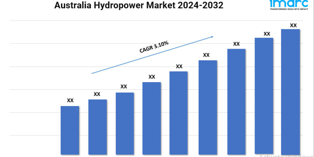 Australia Hydropower Market Report 2024 | Growth, Trends, and Forecast by 2032