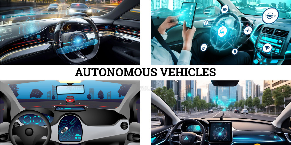 From Innovation to Adoption: The Rapid Growth of the Autonomous Vehicles Market