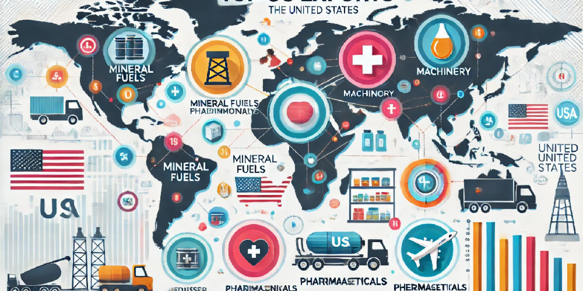 What Are the Top 10 US Exports, and How Does Export Data Shape Global Trade?