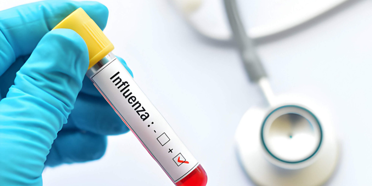 Influenza Diagnostics Market Share, Growth and Global Forecast to 2032