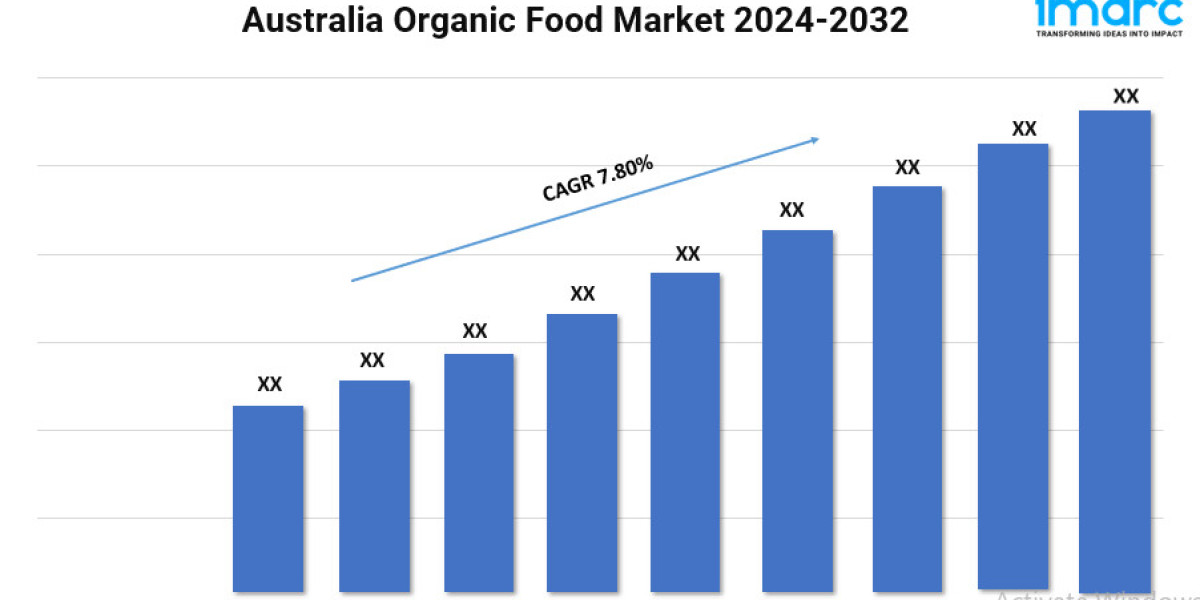 Australia Organic Food Market Trends, Growth, and Forecast 2024-2032