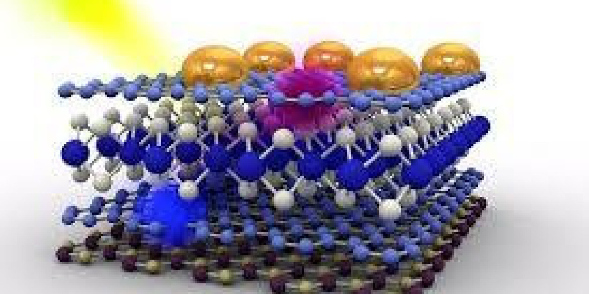 Global Nanocomposites Market Industry Statistics and Growth Trends Analysis Forecast 2024 - 2034