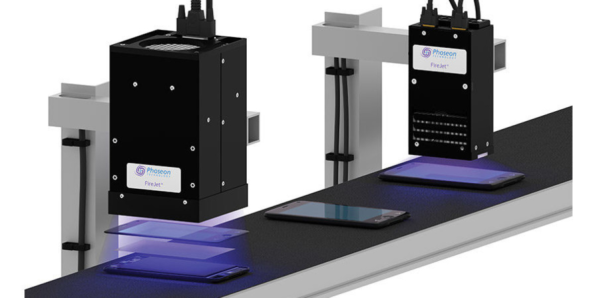 LED UV Curing System Market Growth Expected to Surge Amid Advancements in Inkjet Printing Applications