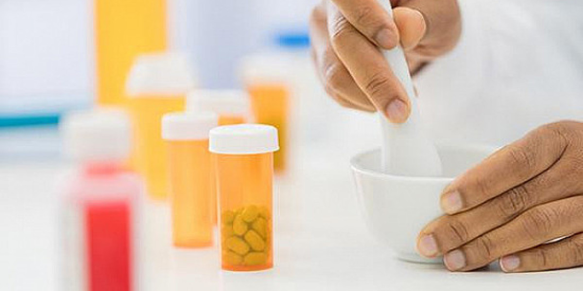 Compounding Pharmacy Market Insights: Analysis and Forecast for 2023-2033
