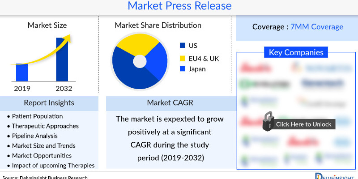 2024 Pipeline Analysis: The Role of AAV Vectors in Gene Therapy Innovation