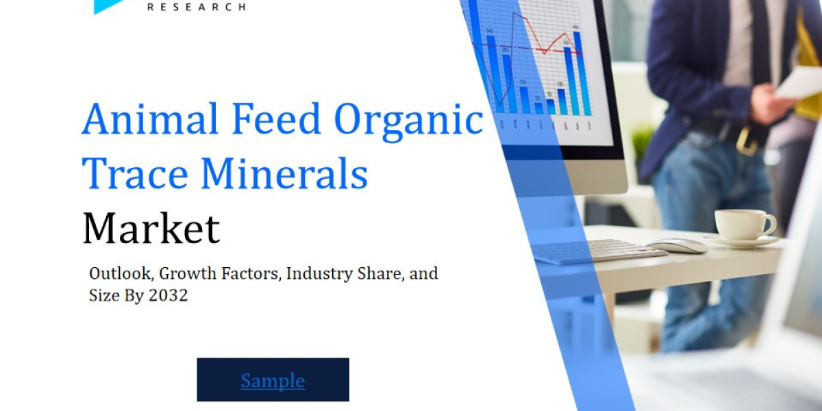 Global Animal Feed Organic Trace Minerals Market Overview : Size, Share, and Future Trends Forecast