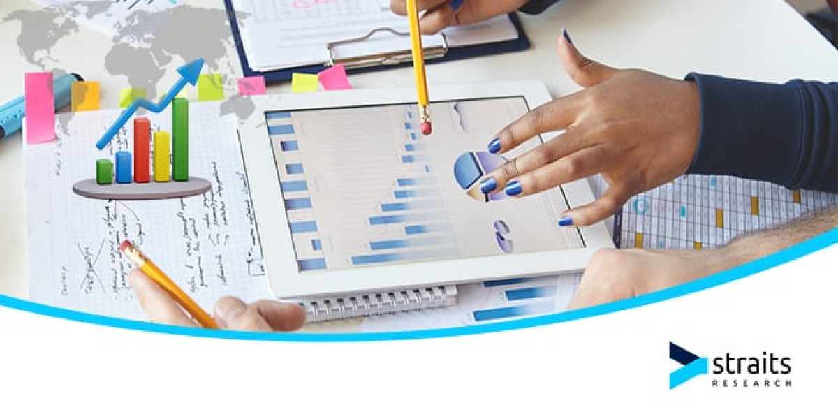 Lymphedema Diagnostics Market Global Insights: Business Demand, Demand Analysis, and Precise Outlook for Leading Players