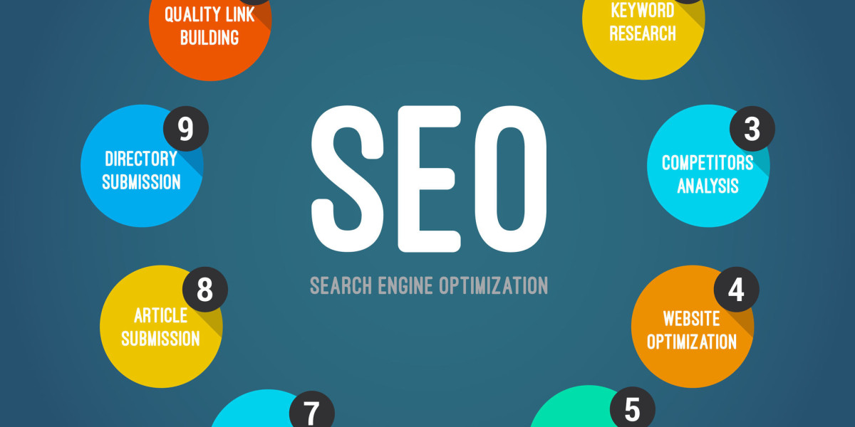 Impulsione Sua Presença Digital com um Consultor SEO Google Eficaz